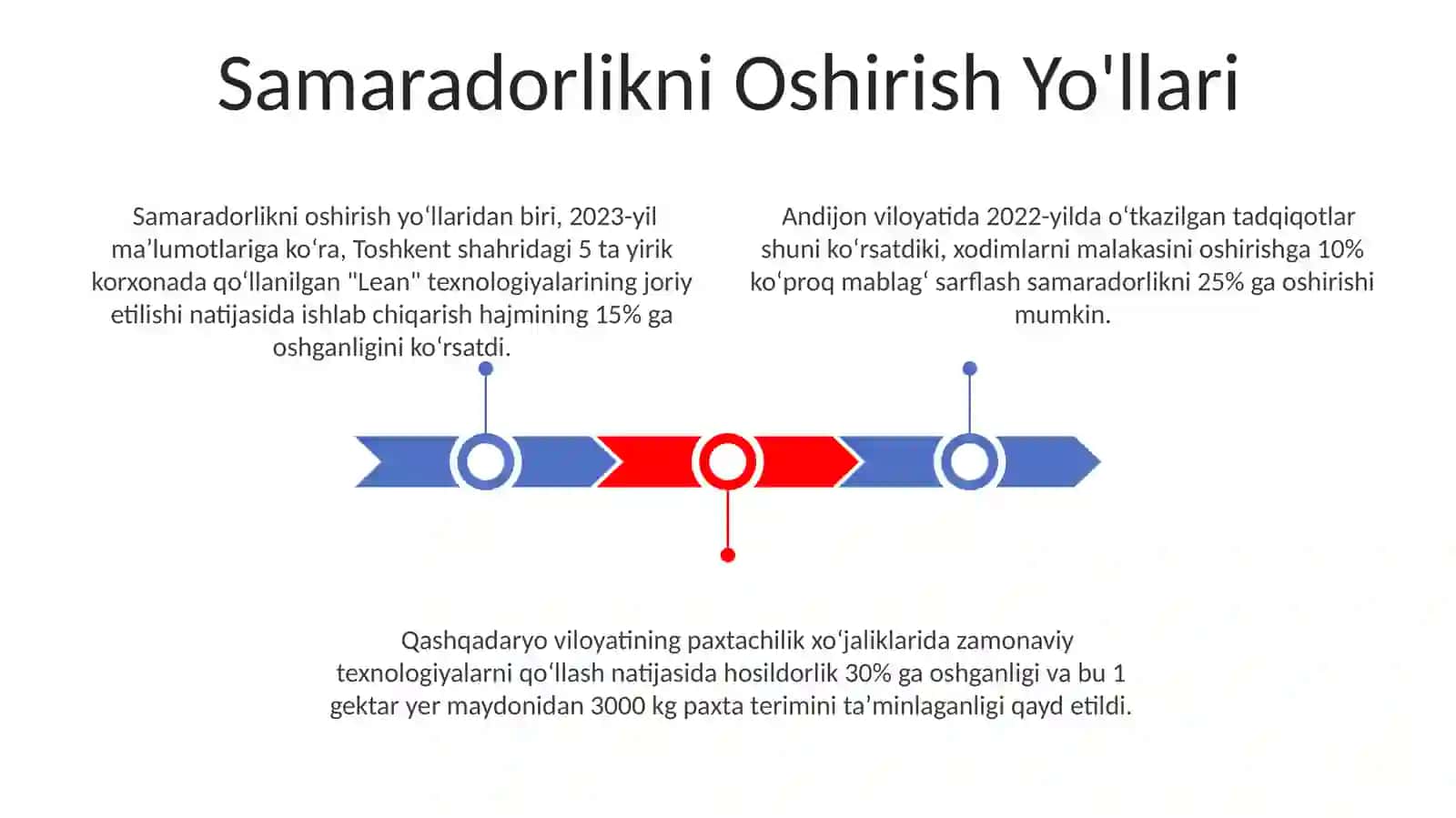 Dazmol va dazmolash usullari 3