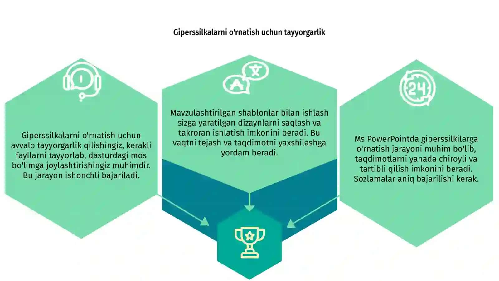 PowerPointda giperssilkalar o'rnatish 3