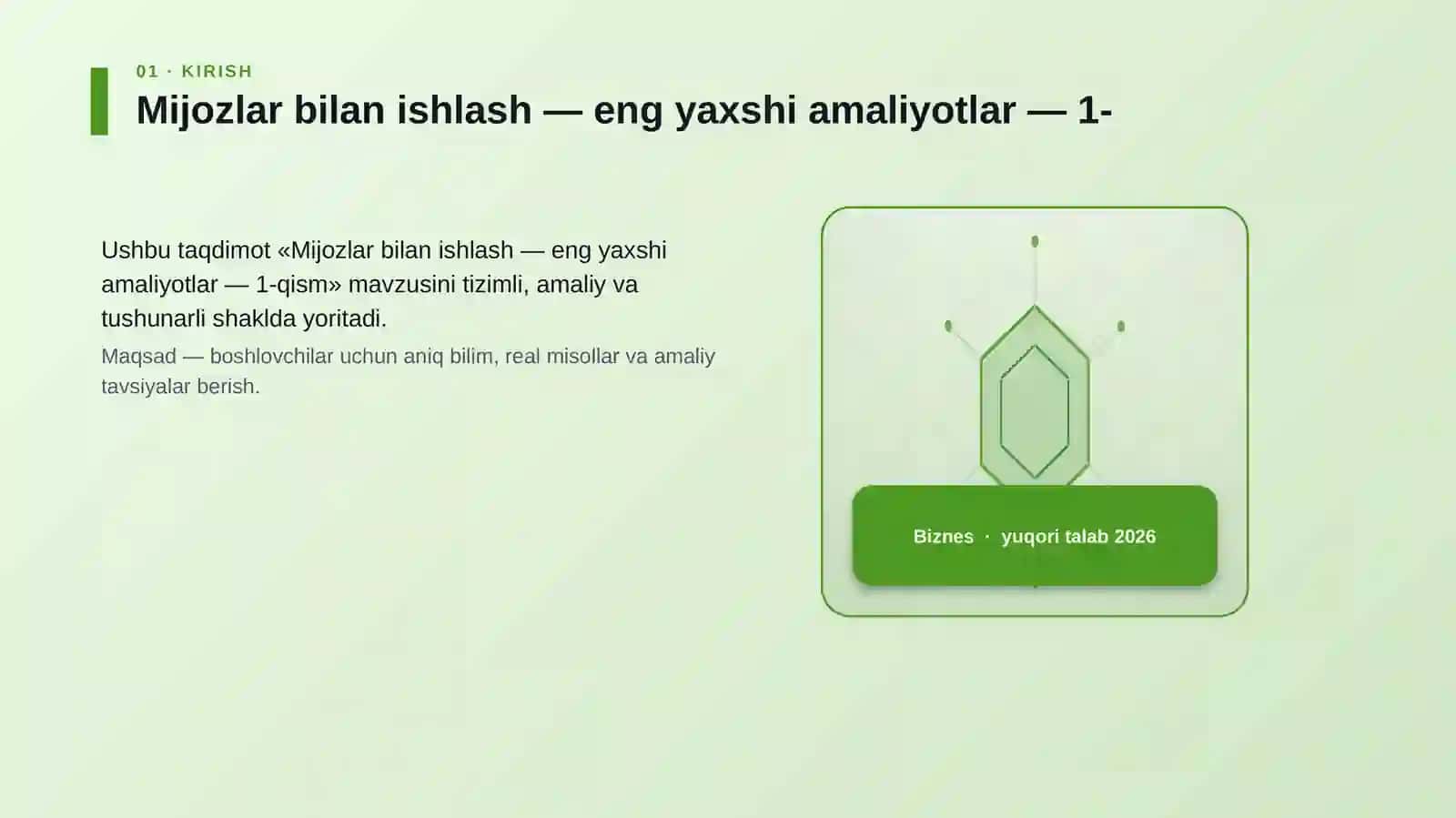 Mijozlar bilan ishlash — eng yaxshi amaliyotlar — 1-qism 3