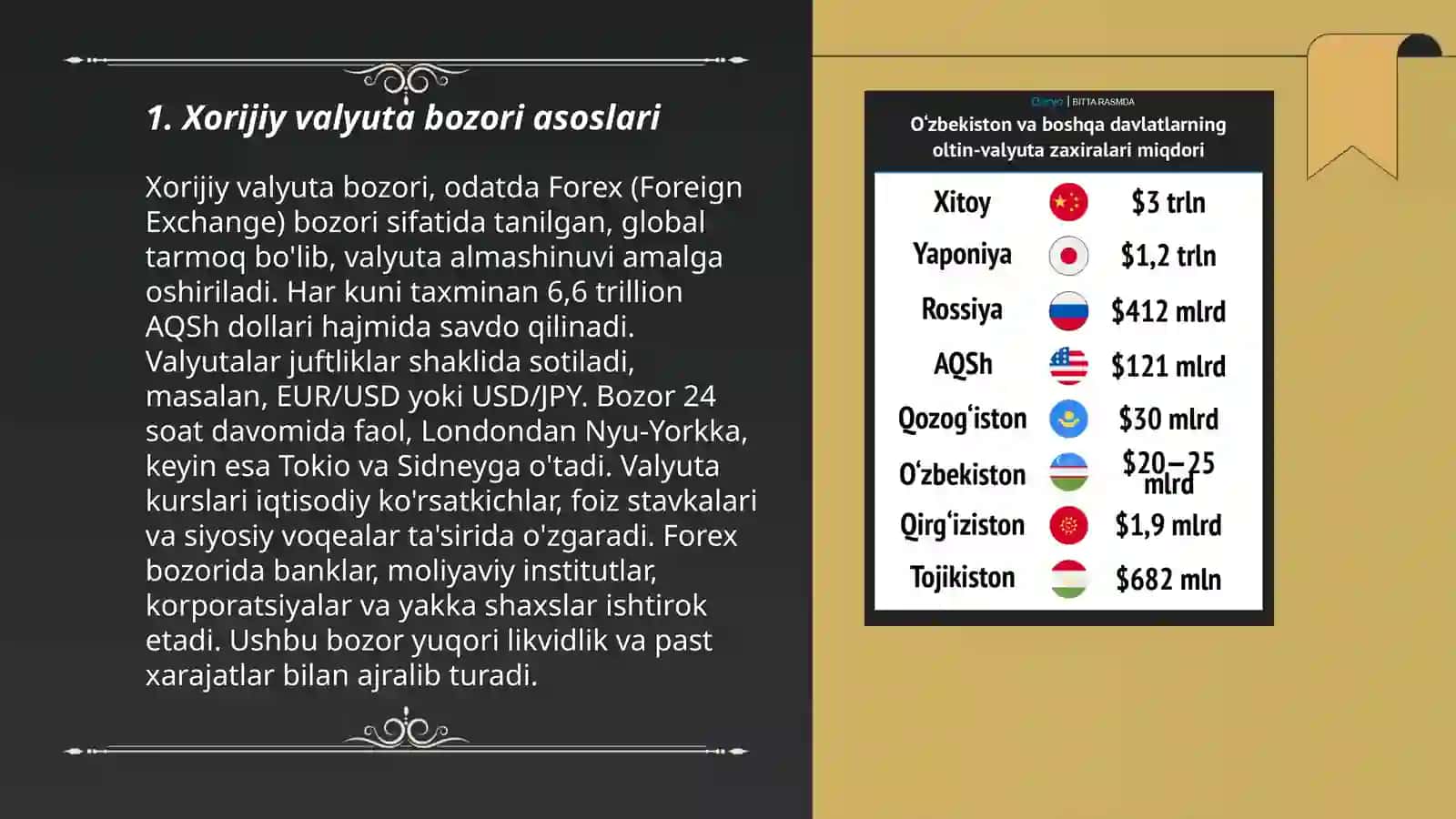 Xorijiy valyuta bozori 3