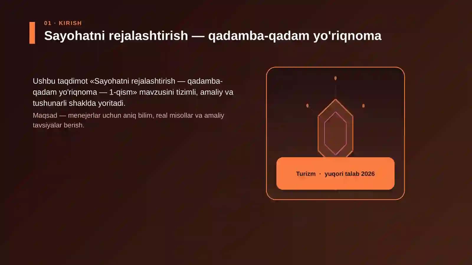 Sayohatni rejalashtirish — qadamba-qadam yo'riqnoma — 1-qism 3
