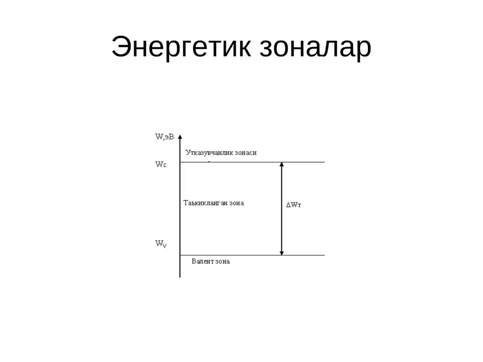 ЯРИМЎТКАЗГИЧЛАРНИ ЭЛЕКТР ХУСУСИЯТЛАРИ 3