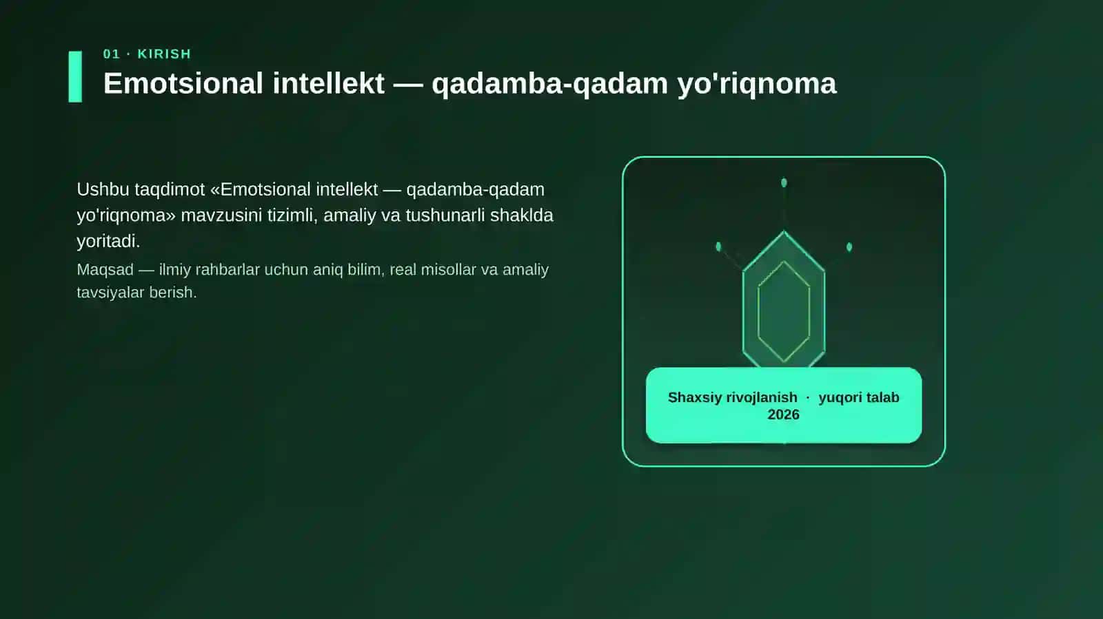 Emotsional intellekt — qadamba-qadam yo'riqnoma 3