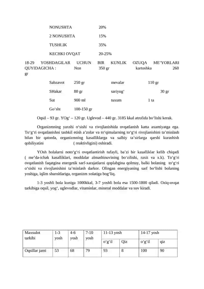 Ratsional ovqatlanish. Oziq-ovqatning ozuqaviy yukining inson salomatligidagi roli 3