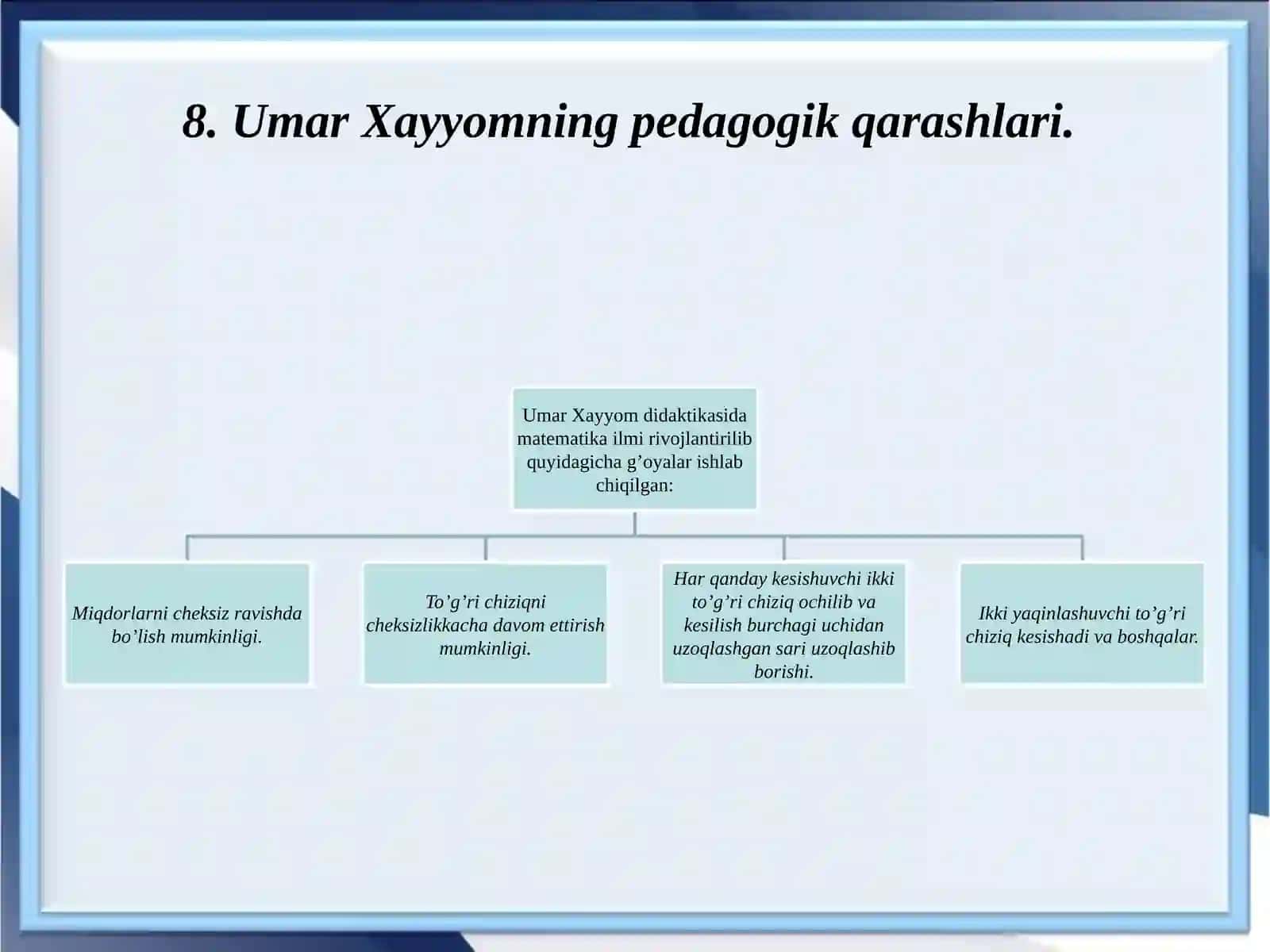 Umar Xayyomning pedagogik qarashlari 3