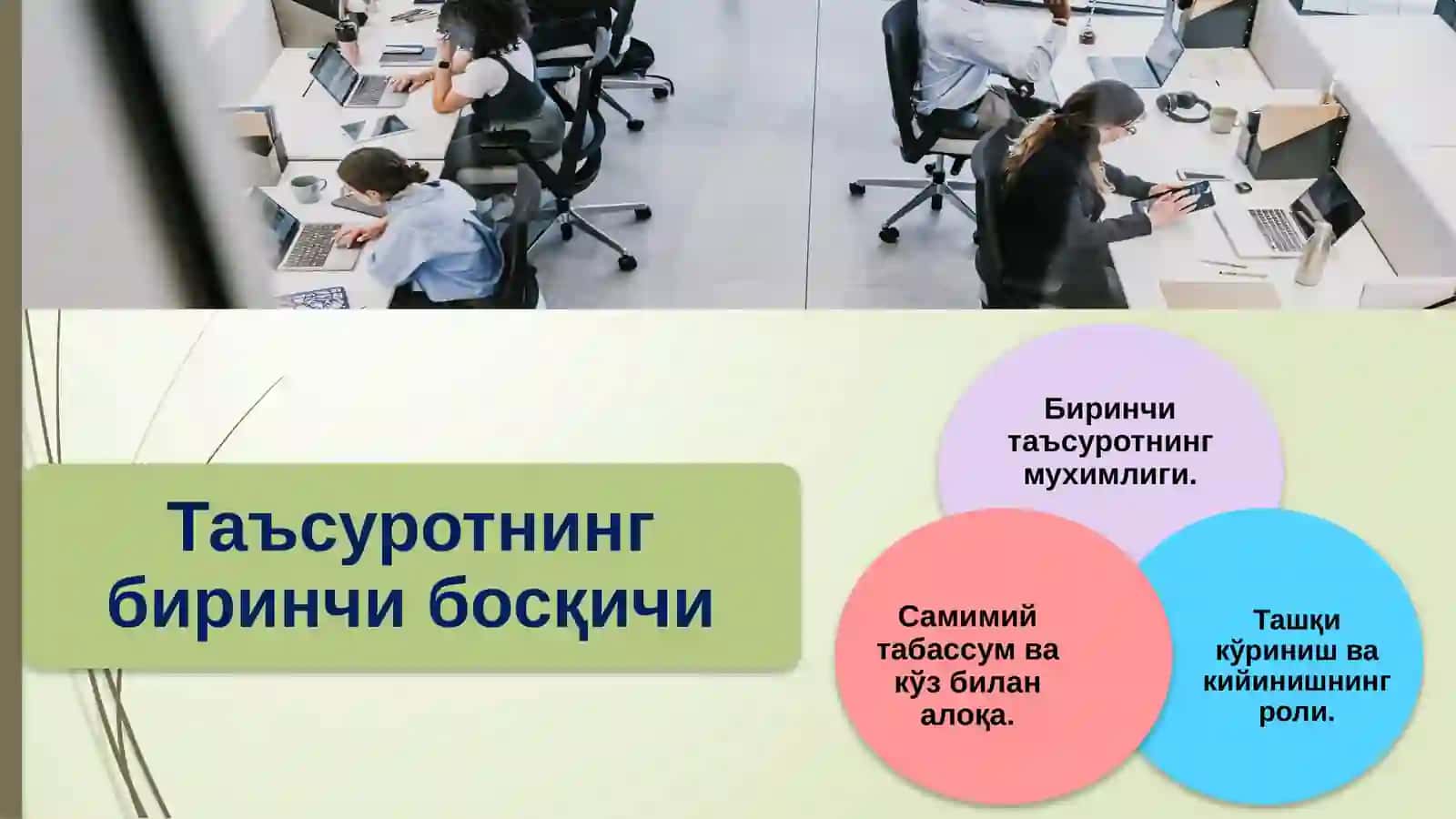 Хамкорлик ва мижозликда янги таъсирот қўлдириш 3
