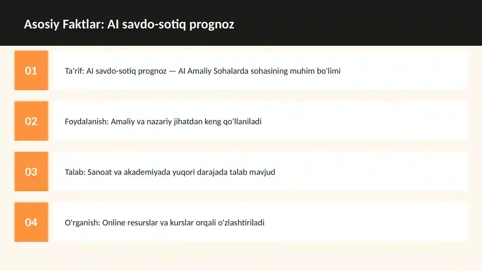 AI savdo-sotiq prognoz 3