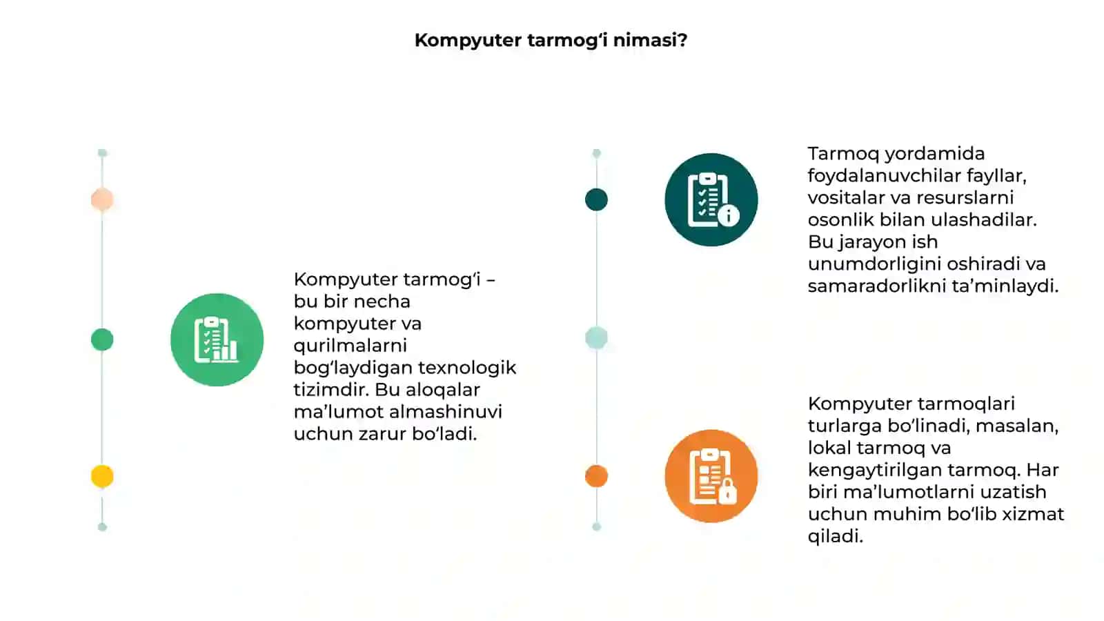 Kompyuter tarmogʻi 3