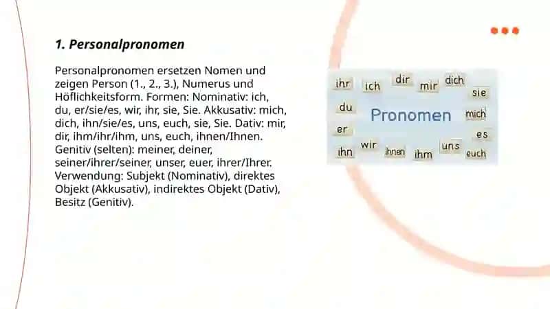 Die Pronomen 3