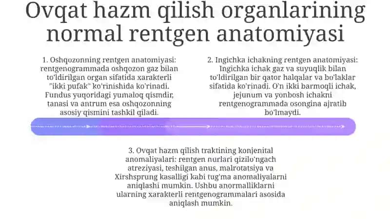 Hazm A'Zolarining Rentgenanatomiyasi Va Rivojlanish Nuqsonlari 3