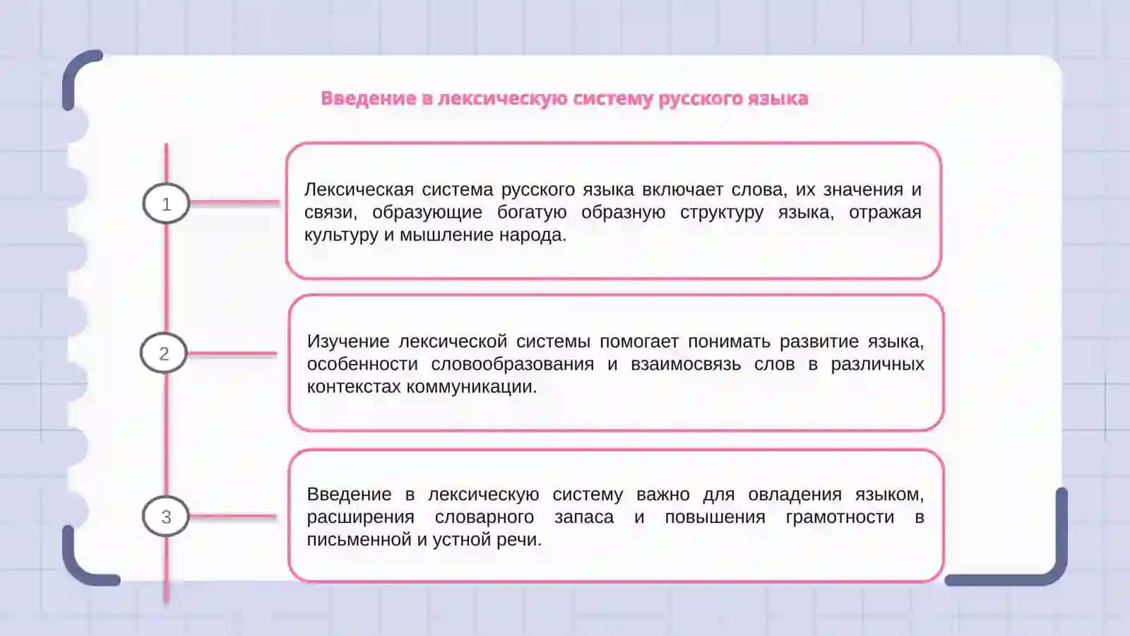 Лексические система русского языка 3