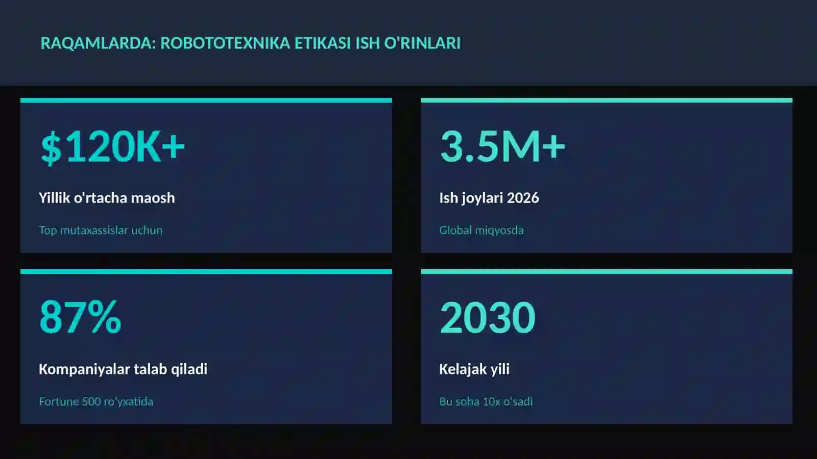 Robototexnika va Avtomatlashtirish 3