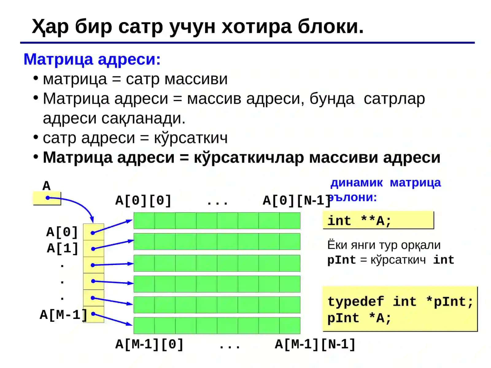 Динамик матрицалар 3