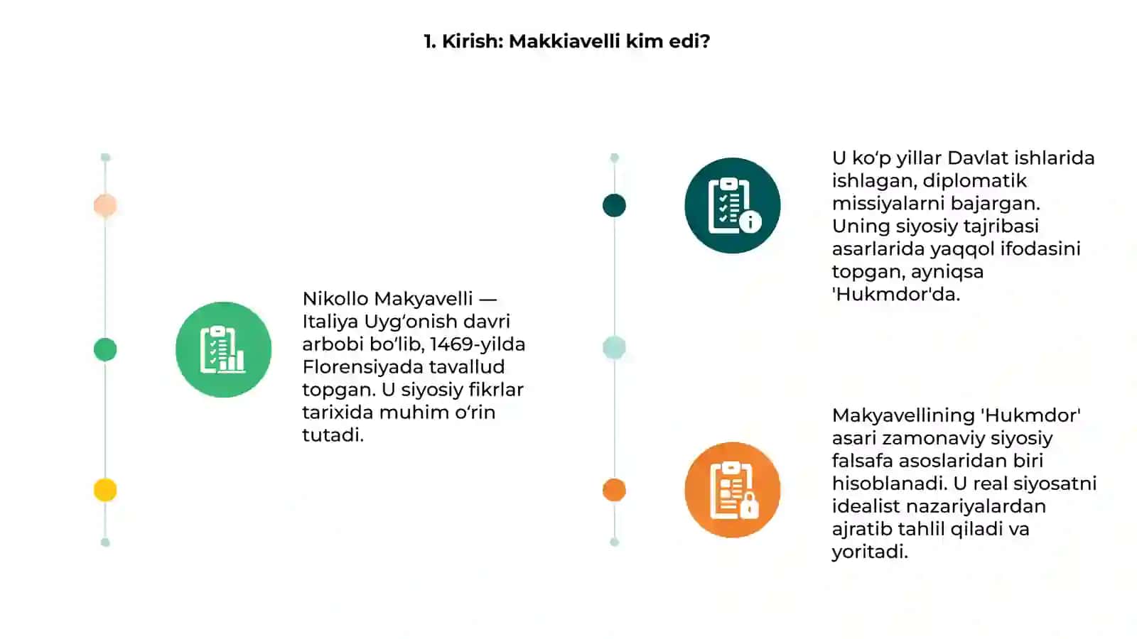 Mikkiavelining Xukmdor asari 3