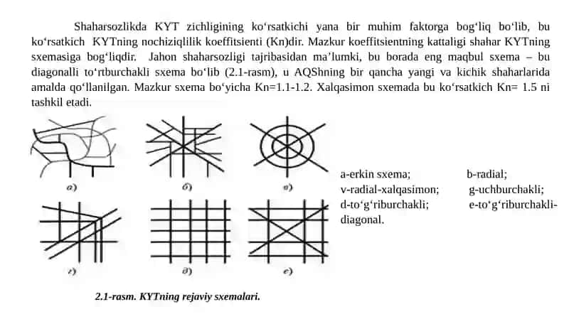 YO‘L VA YO‘L BO‘YIDAGI ELEMENTLARI. SHAHAR YO‘LLARINI LOYIHA QIDIRUV ISHLARI. SHAHAR YO‘LLARINI LOYIHALASH ASOSLARI. SHAHAR  KO‘CHALARINING KO‘NDALANG  KESIMLARI 3