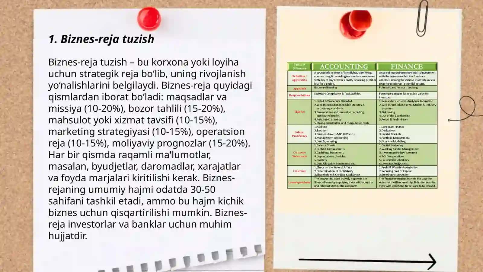 Biznes-reja tuzish 3