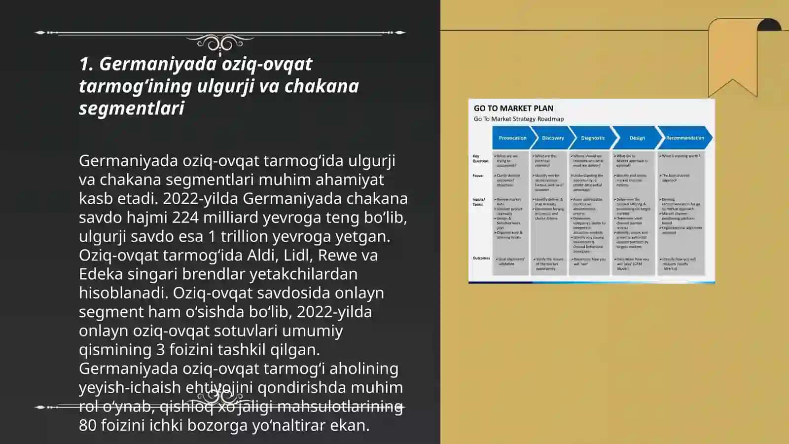 Oziq-ovqat mahsulotlari bozorining zamonaviy tarkibi va rivojlanish istiqbollari 3