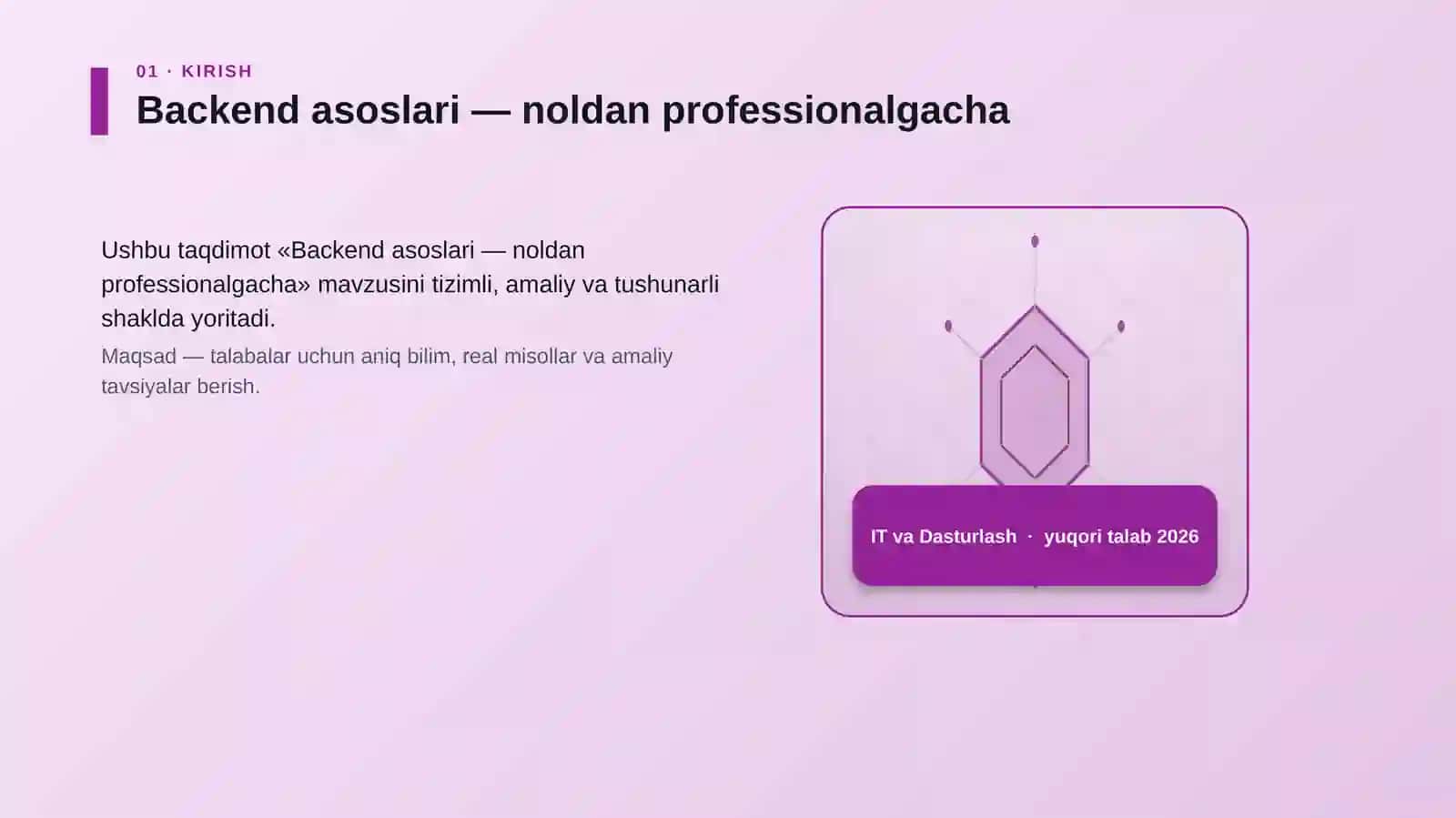 Backend asoslari — noldan professionalgacha 3