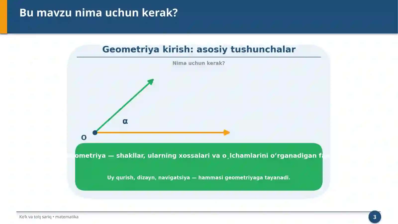 Geometriya kirish: asosiy tushunchalar 3