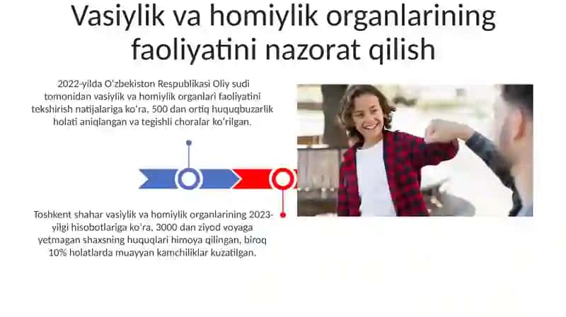 Vasiylik va homiylik organining voyaga yetmaganlarni huquqlarini himoya qilish 3