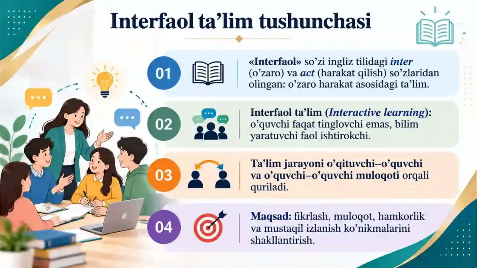 Interfaol ta'lim metodlari va ularni darsda qo'llanilishi. 3