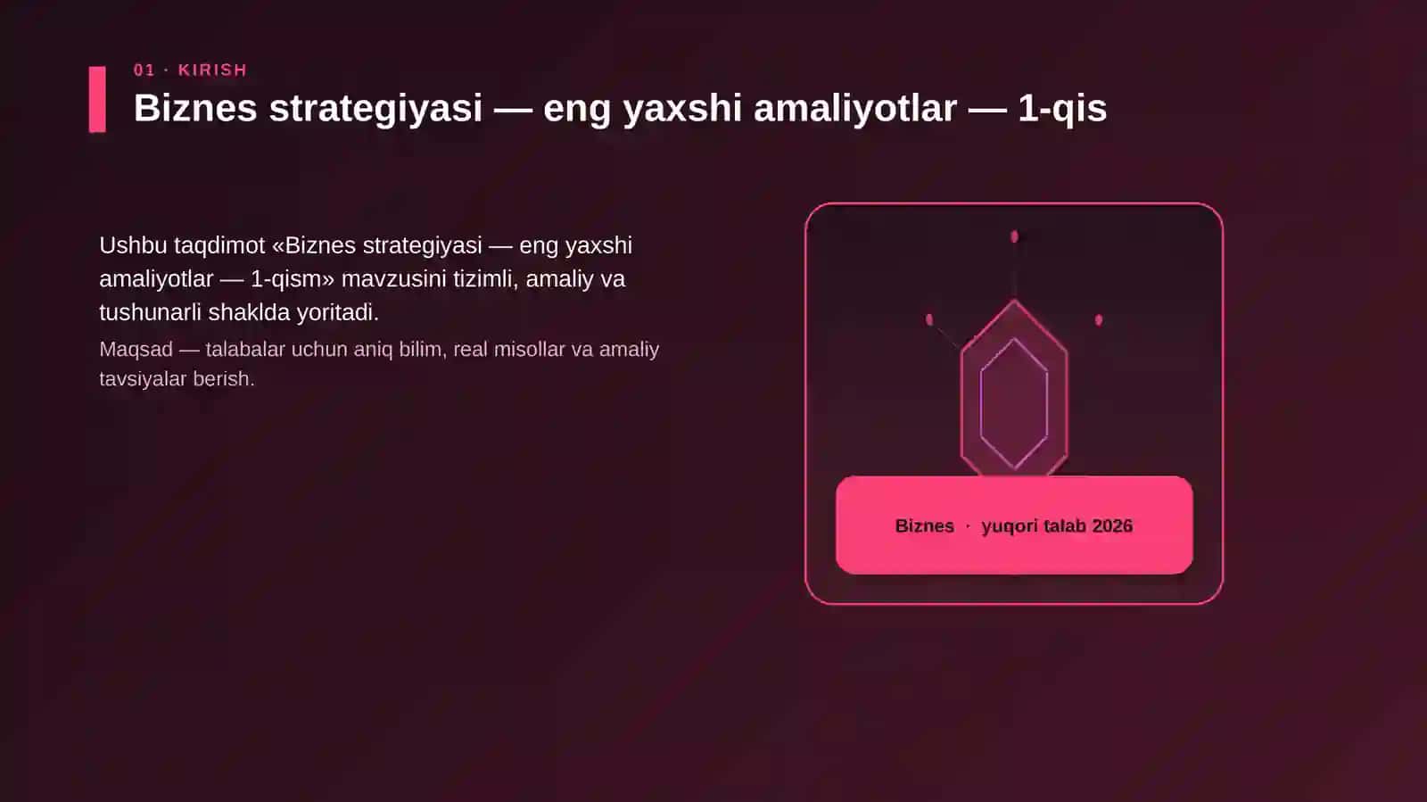 Biznes strategiyasi — eng yaxshi amaliyotlar — 1-qism 3