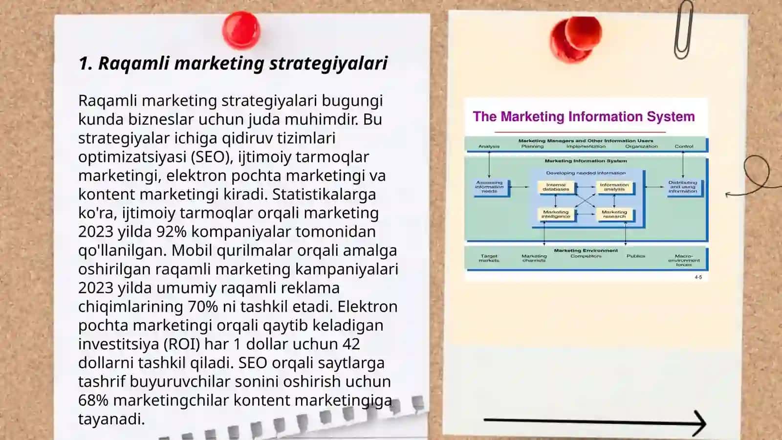 Raqamli marketing strategiyalari 3