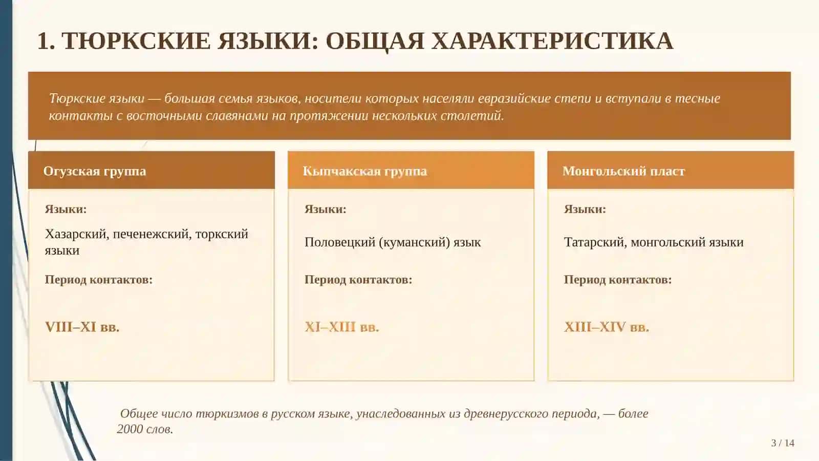 История русского языка 3