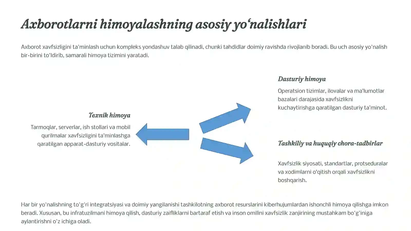 Axborotlar himoyasi. Himoyalashning texnik va dasturiy vositalari 3