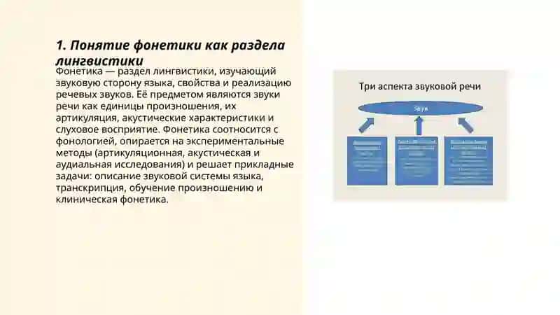 Фонетика. Три аспекта фонетики 3