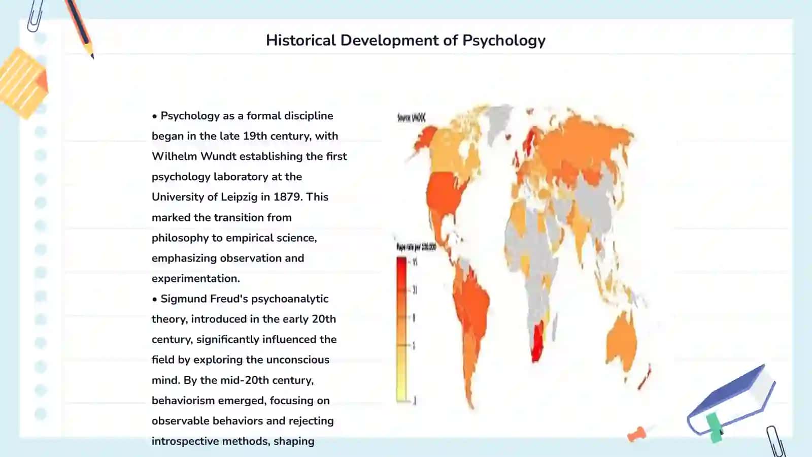 About Psychology 3