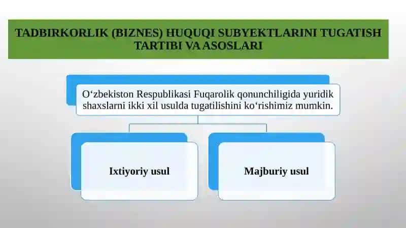 Tadbirkorlik subyektlarini tugatish. Bankrotlikni huquqiy tartibga solish 3
