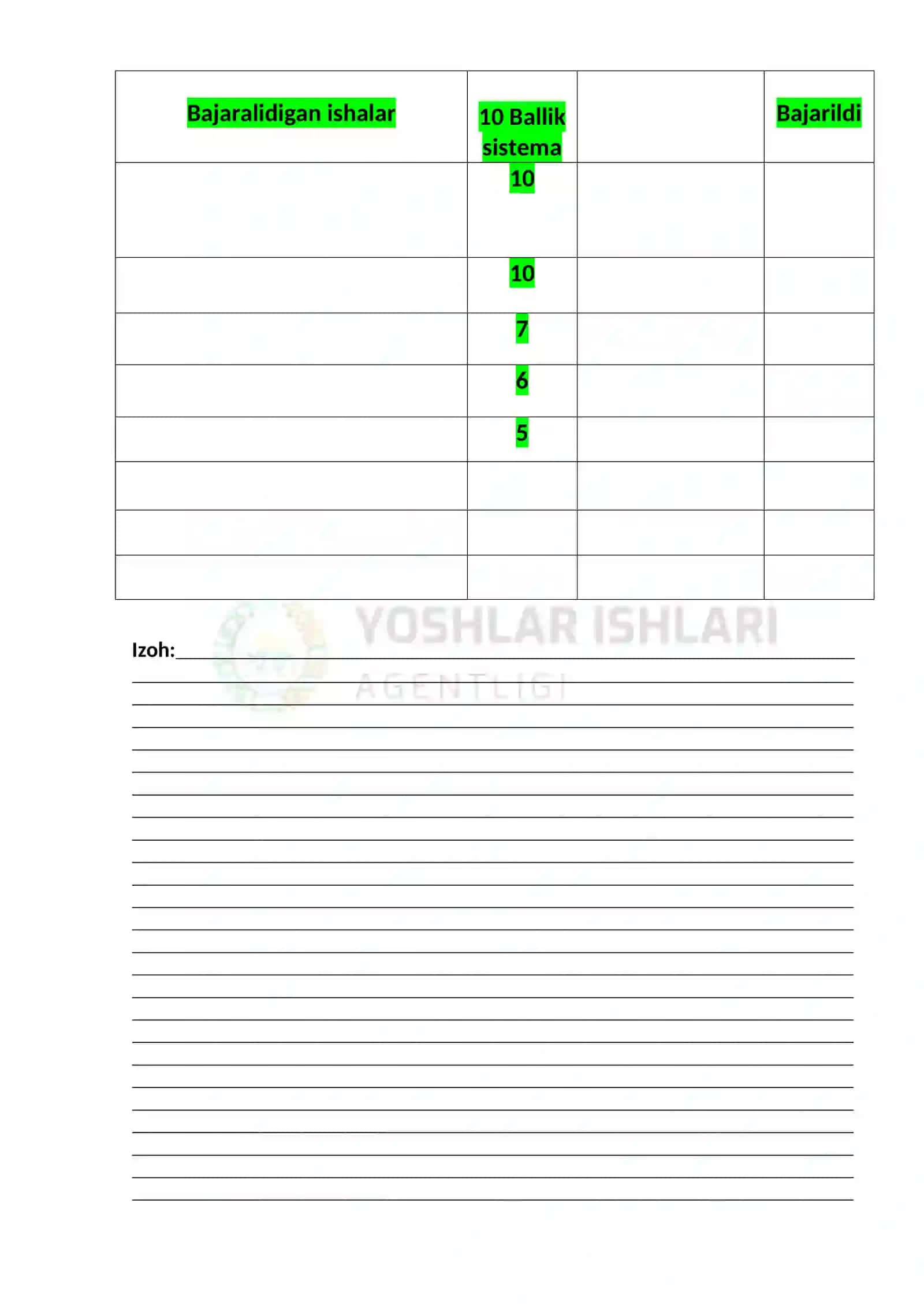NATIJAGA ERISHISH/MAQSADLAR KUNDALIGI/HAFTALIK ISH REAJA 3