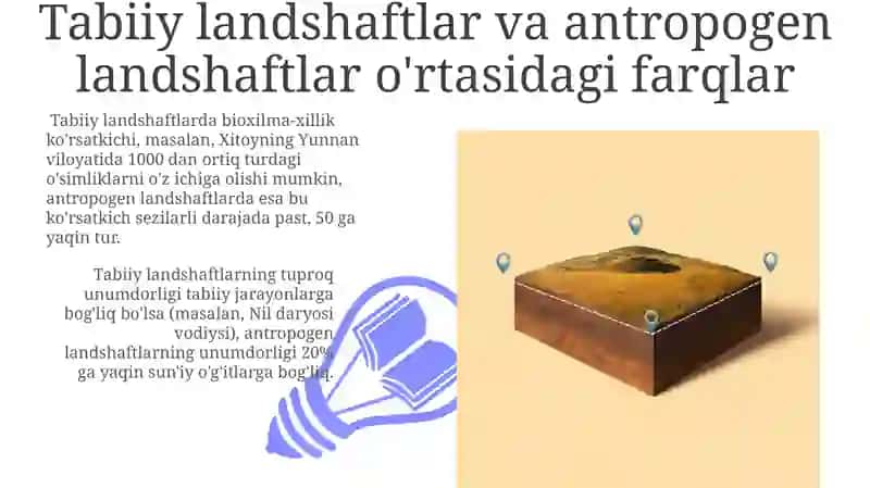 Antropogen landshaftlarning strukturasi va barkarorligi 3