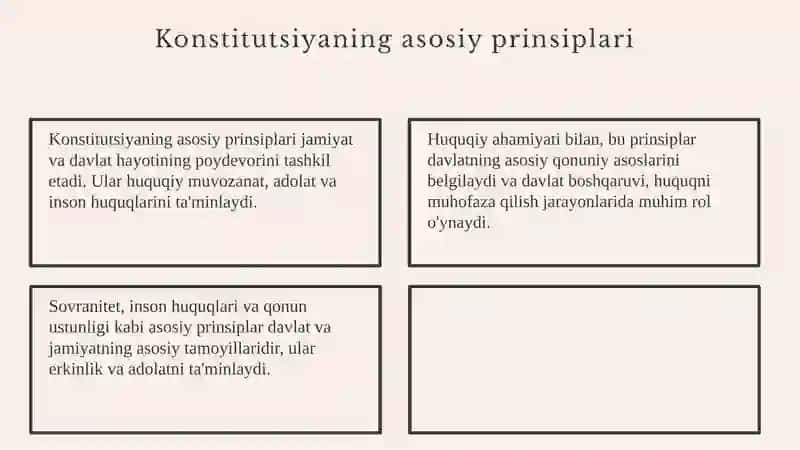 Konstitutsiyaning asosiy prinsiplari va funksiyalari 3