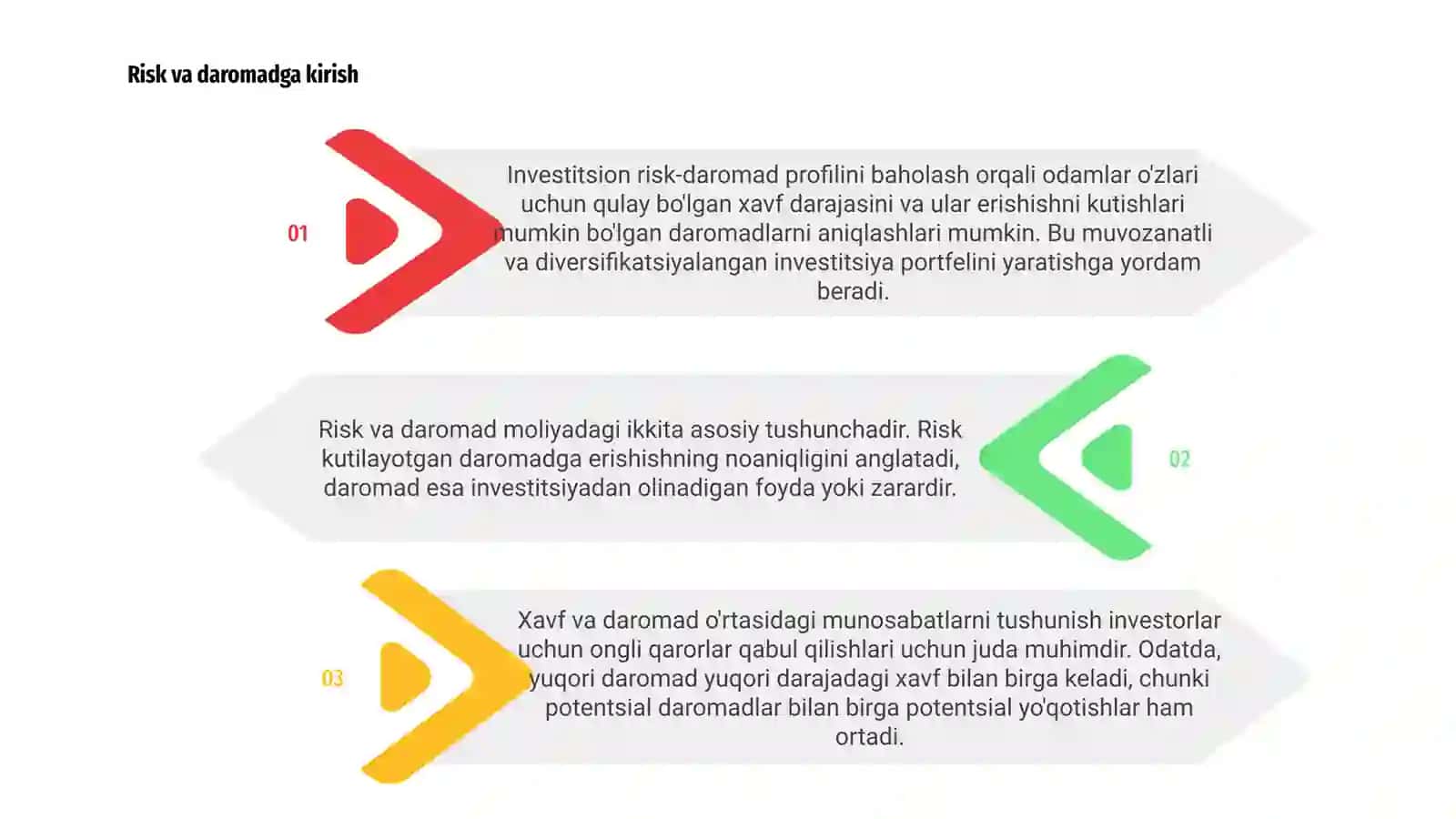 Risk va daromadlilik 3