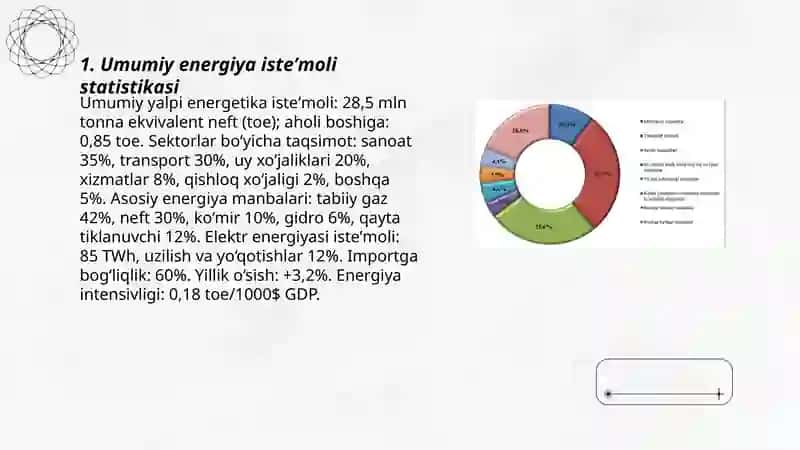 Energiya isteʼmoli va resurslardan foydalanish statistikasi 3