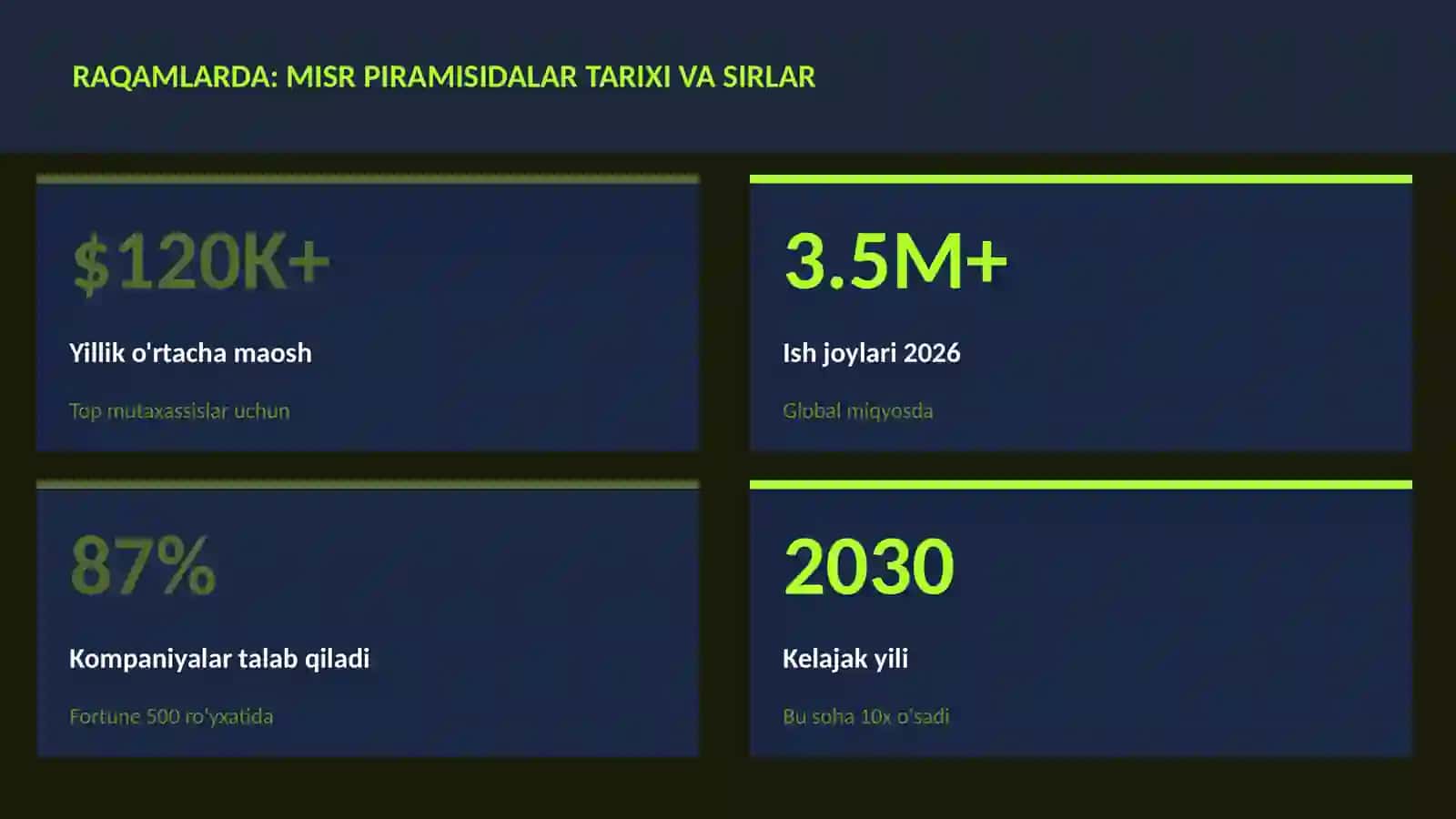 Misr piramisidalar tarixi va sirlar 3