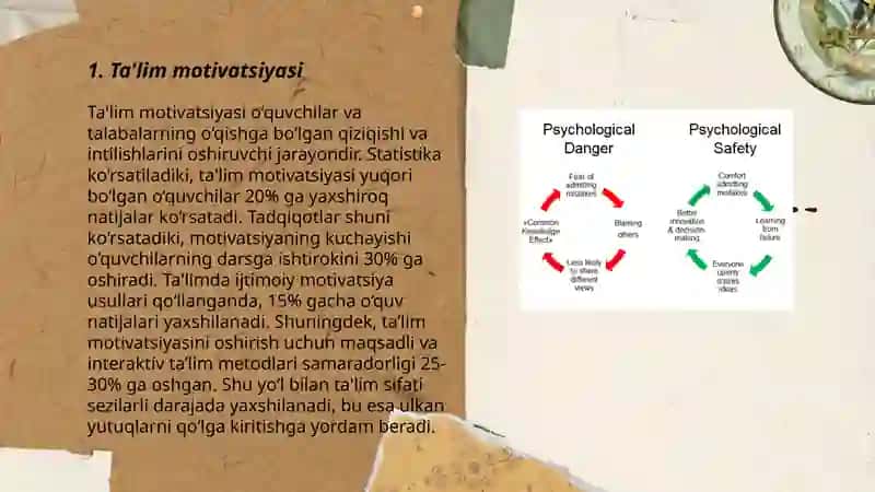 Ta‘lim jarayoning psixologik omillari 3