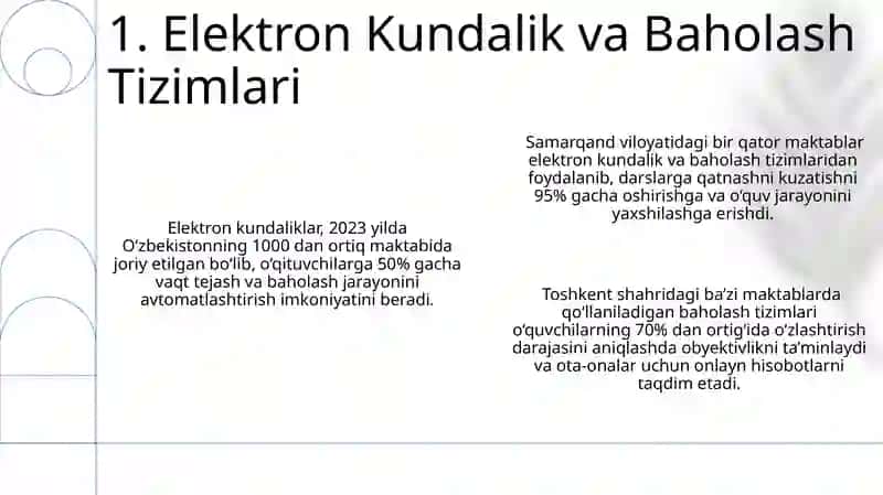 Raqamli Texnologiyalarning Maktab Boshqaruvidagi Imkoniyatlari 3