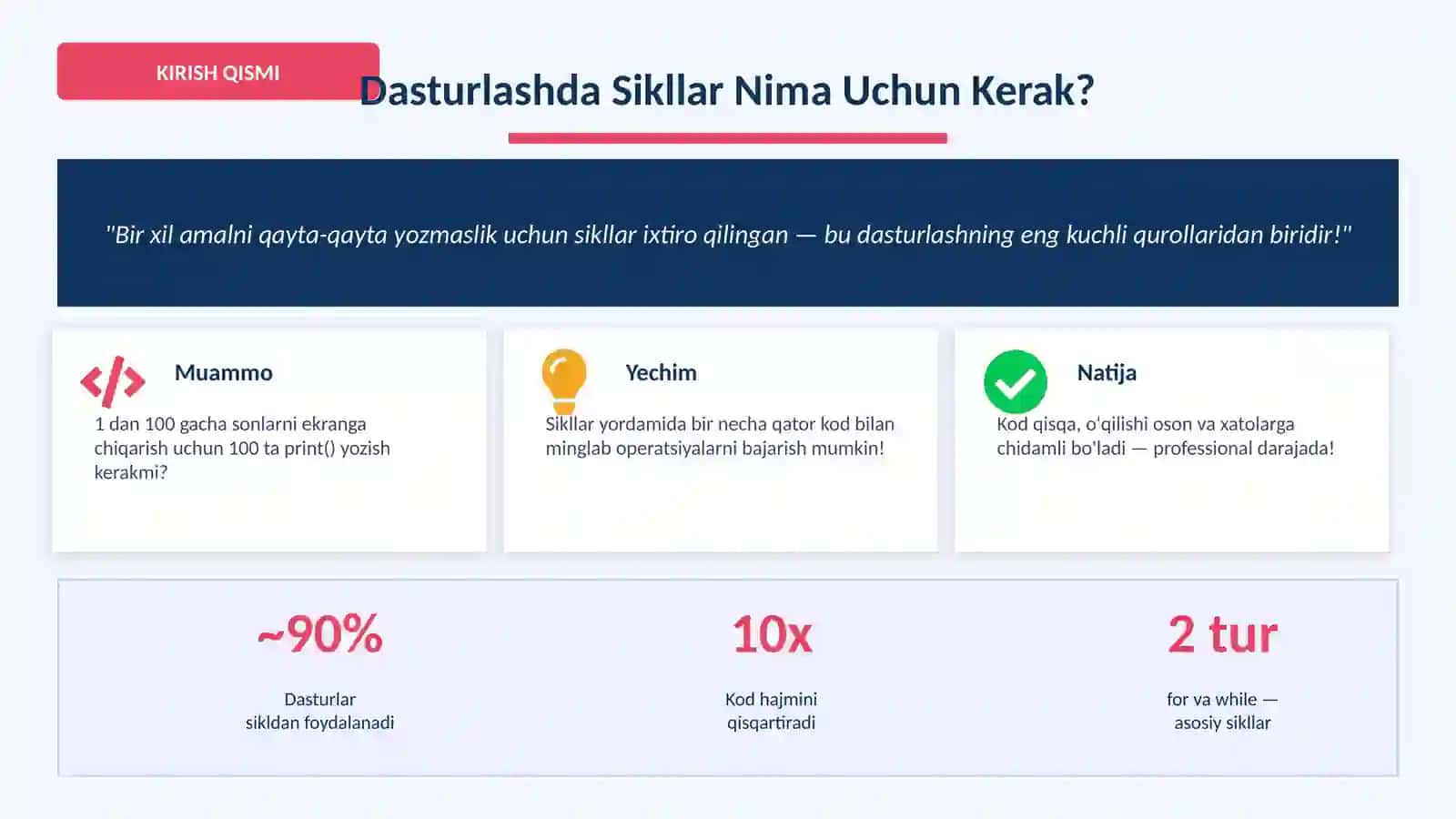 FOR VA WHILE SIKLLARINING ISHLASH PRINSIPLARI 3