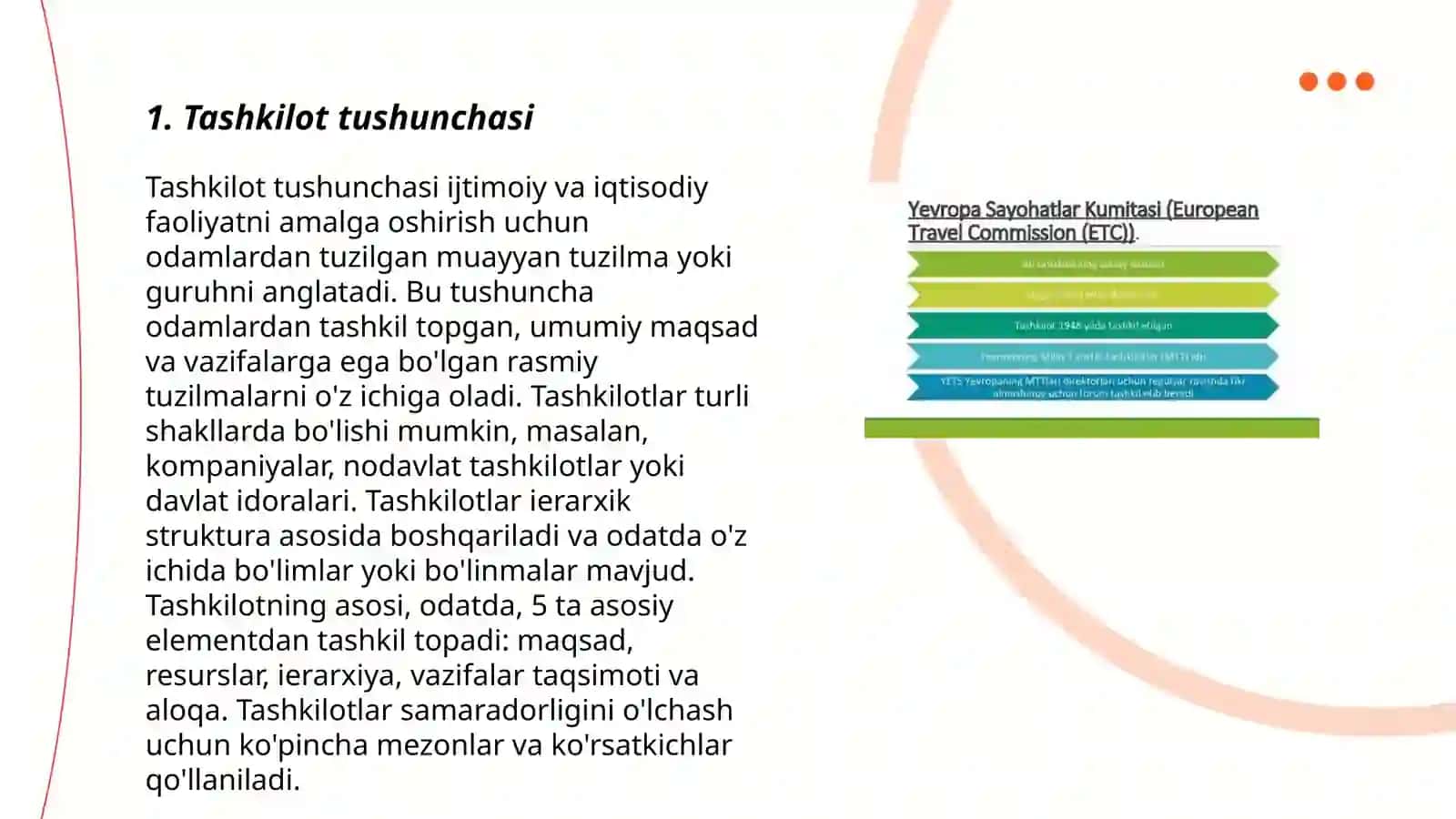 Tashkilotning asosiy tushunchasi 3
