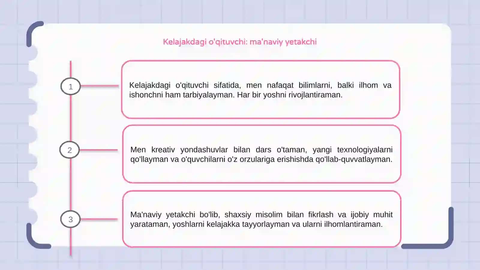 Ingiliz tili o'qituvchisi 3