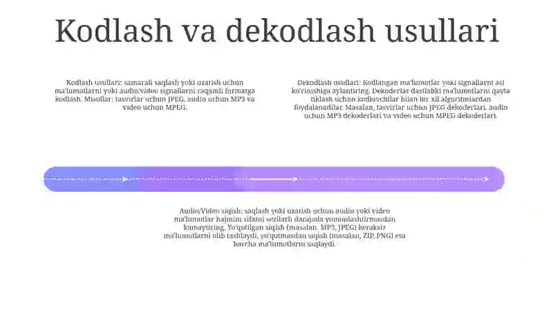Audio Va Video Axborotlar 3