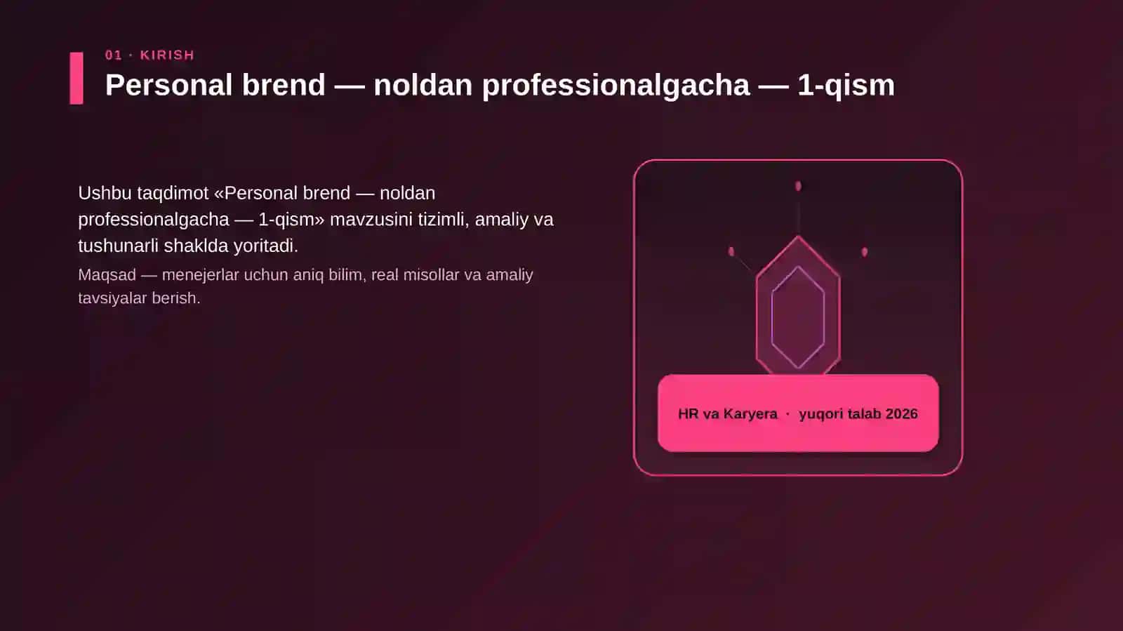 Personal brend — noldan professionalgacha — 1-qism 3