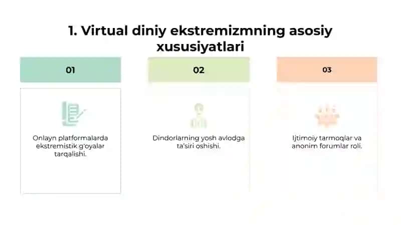Virtual diniy ekstremizm va terrorizmga qarshi kurashda Xalqaro hamkorlik 3