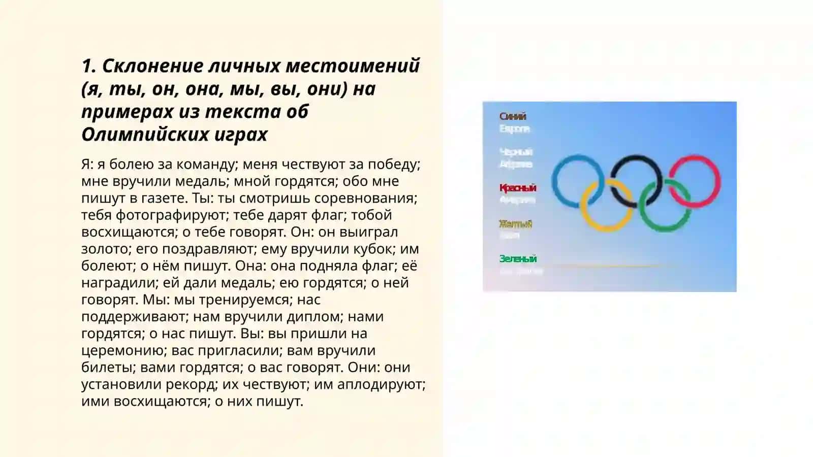 Склонение местоимений 3