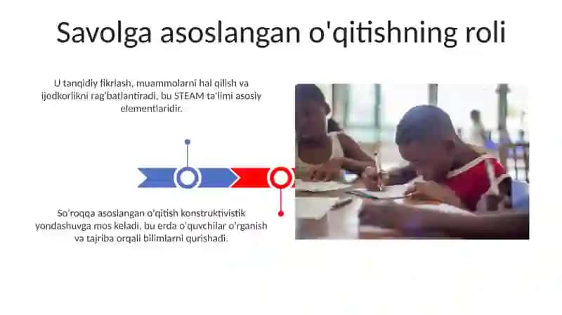 STEAM texnologiyasini oʻqitishning didaktik tamoyillarini oʻrganish va tahlil qilish 3