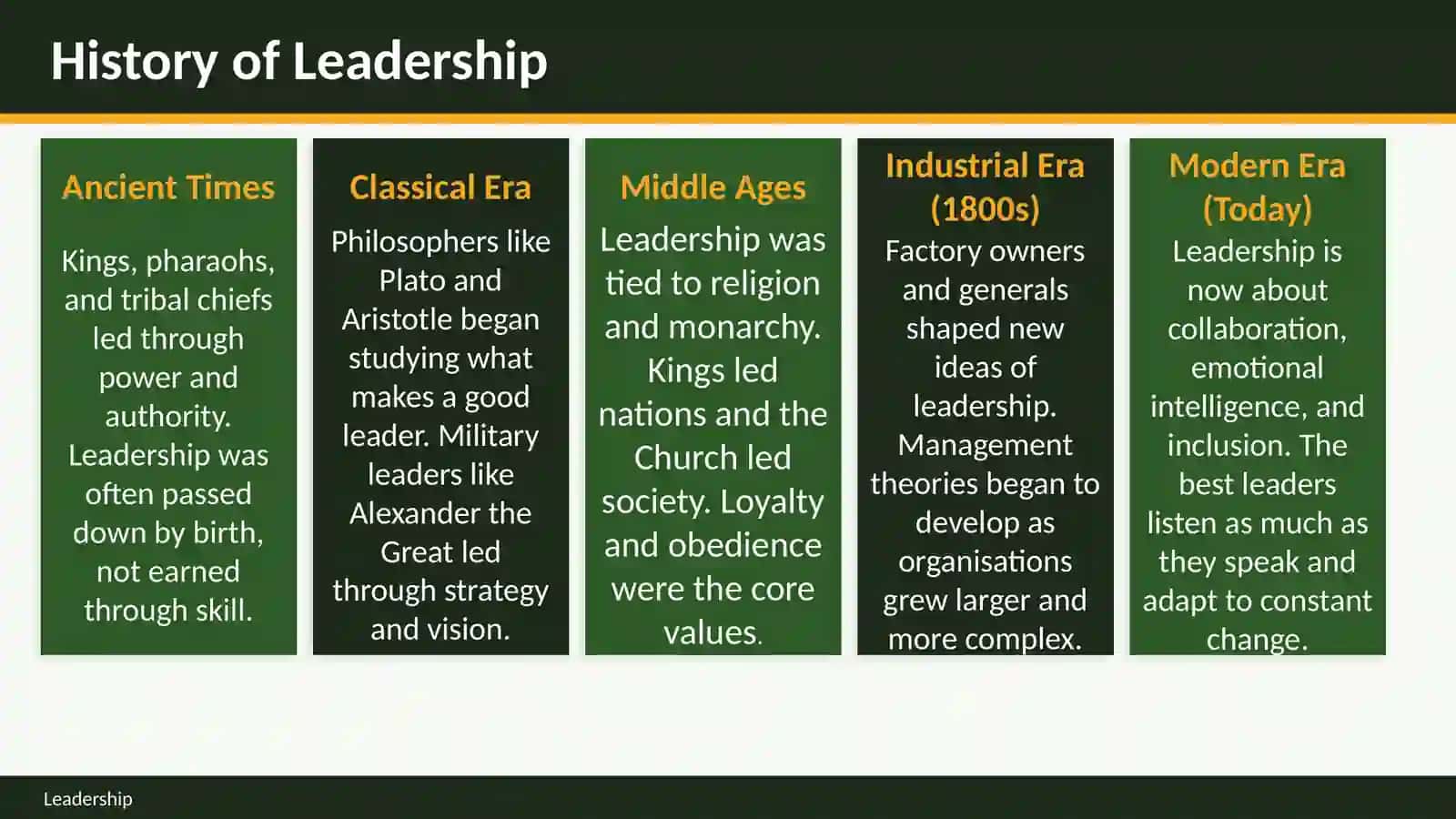 Leadership 3