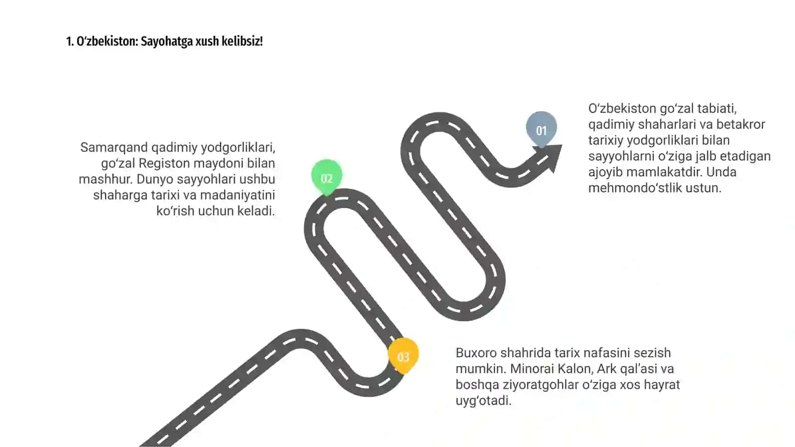 O‘zbekiston: Sayohatga xush kelibsiz! 3